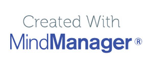 Created with MindManager